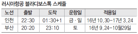 뉴스 사진